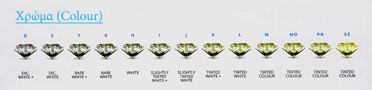 chromaton-diamantion-dimioyrgiko-vildiridis.jpg
